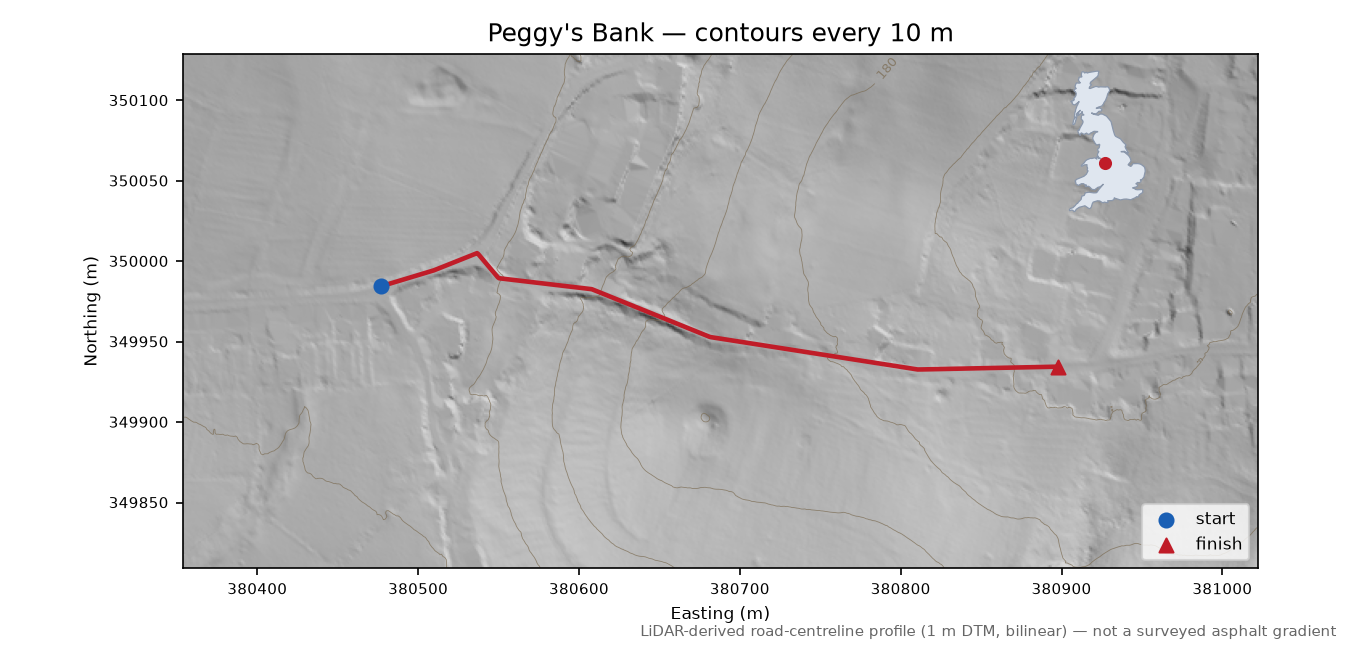 Peggy's Bank LiDAR hillshade map with contours