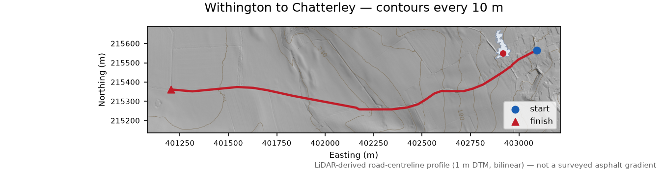 Withington to Chatterley LiDAR hillshade map with contours