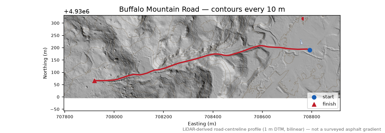 Buffalo Mountain Road LiDAR hillshade map with contours