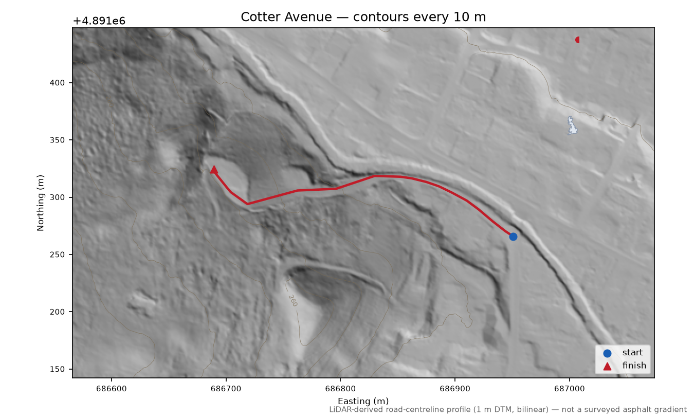 Cotter Avenue LiDAR hillshade map with contours