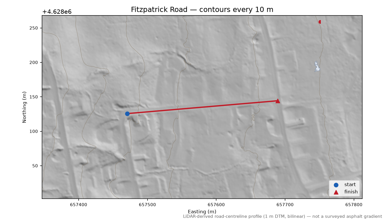 Fitzpatrick Road LiDAR hillshade map with contours
