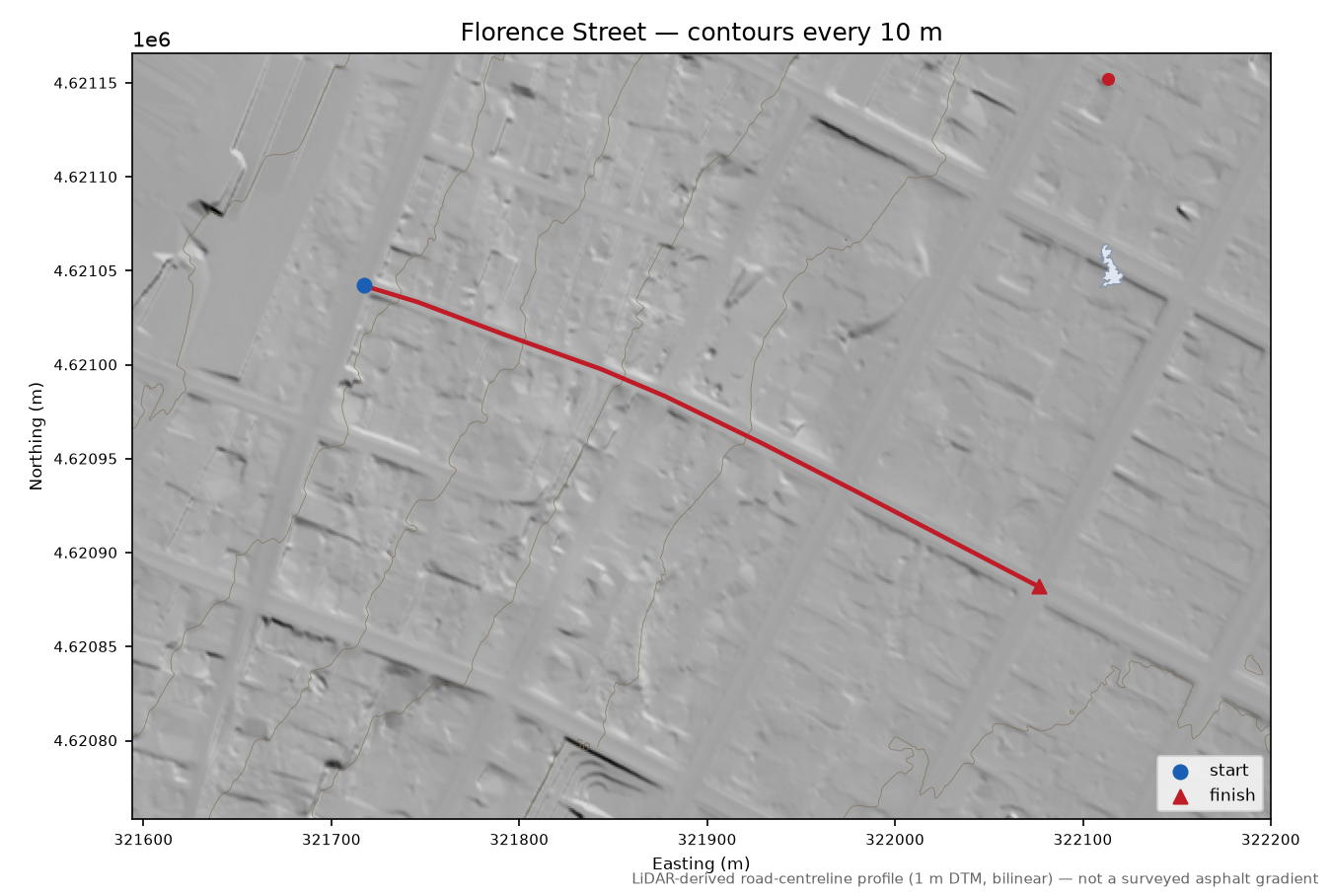 Florence Street LiDAR hillshade map with contours
