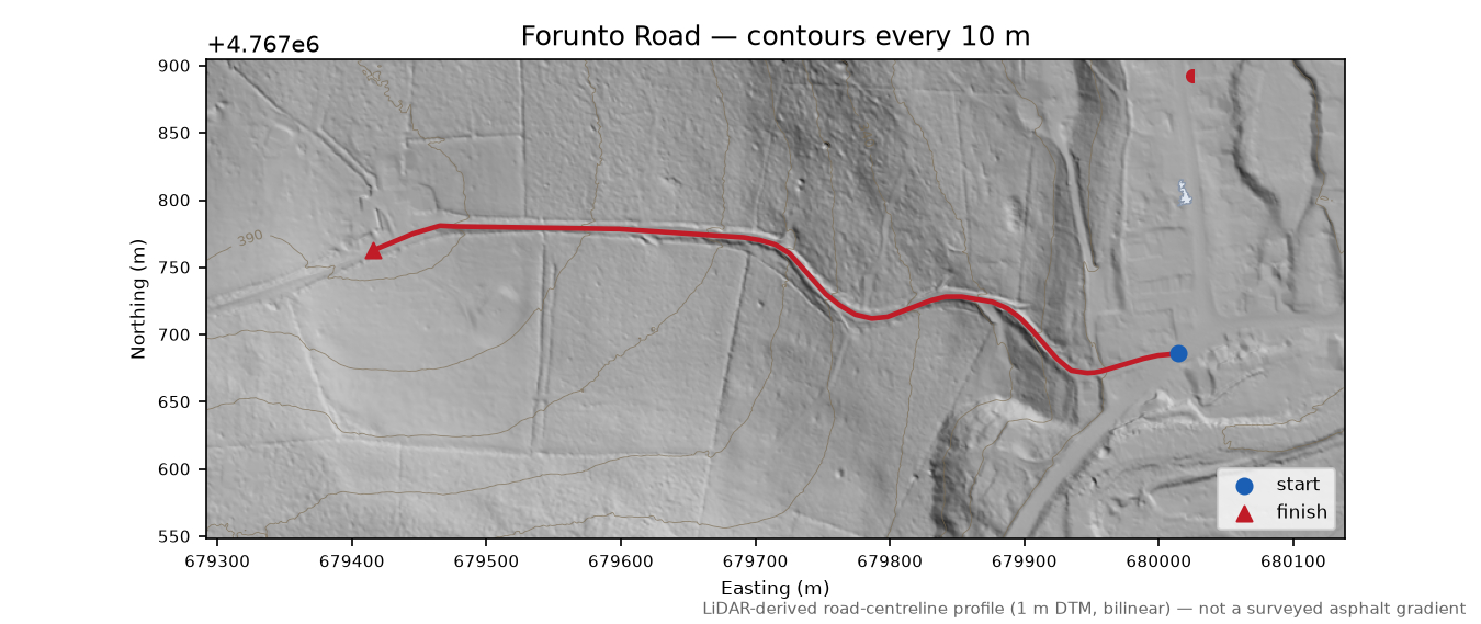 Forunto Road LiDAR hillshade map with contours