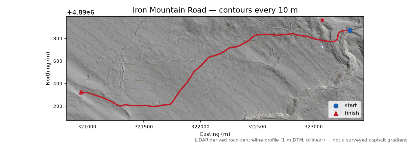Iron Mountain Road LiDAR hillshade map with contours
