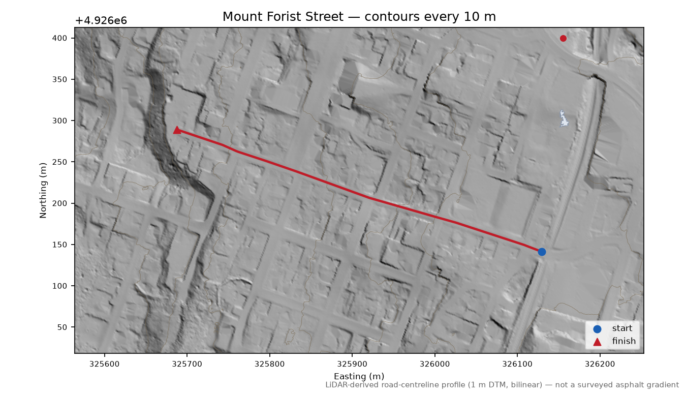 Mount Forist Street LiDAR hillshade map with contours