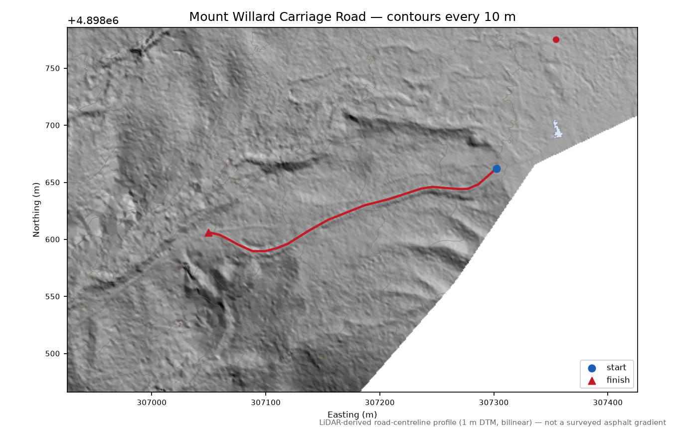 Mount Willard Carriage Road LiDAR hillshade map with contours