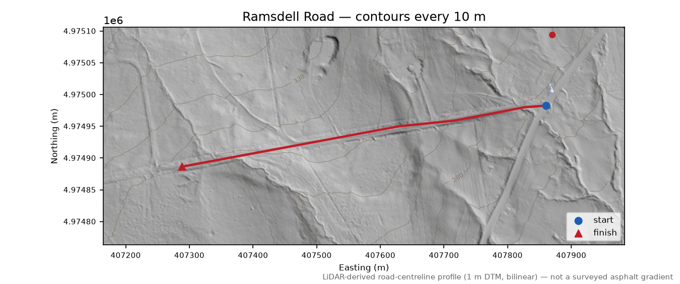 Ramsdell Road LiDAR hillshade map with contours