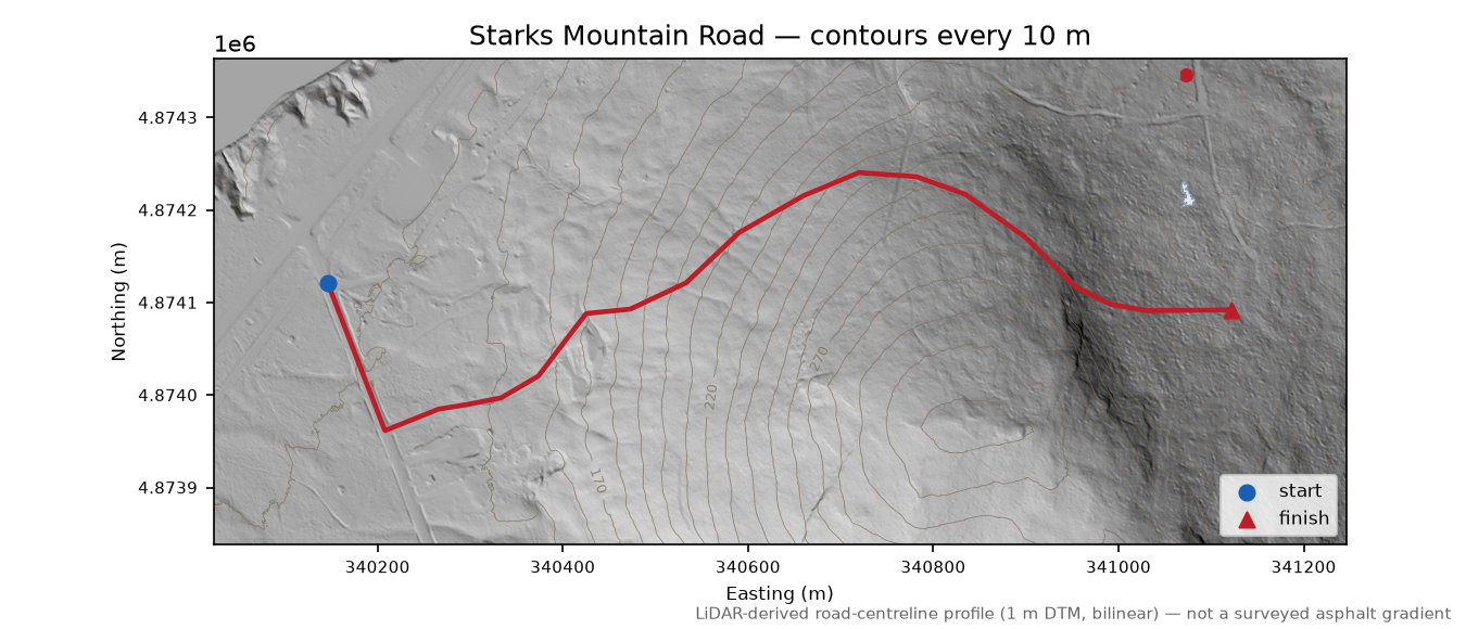 Starks Mountain Road LiDAR hillshade map with contours