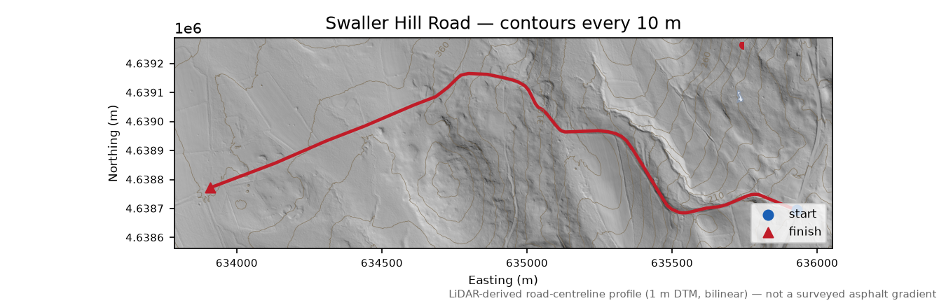 Swaller Hill Road LiDAR hillshade map with contours